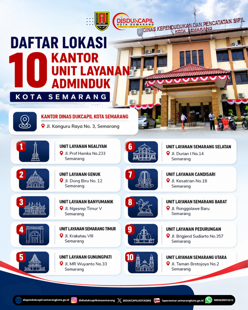10 UNIT LAYANAN ADMINDUK KOTA SEMARANG SIAP LAYANI MASYARAKAT